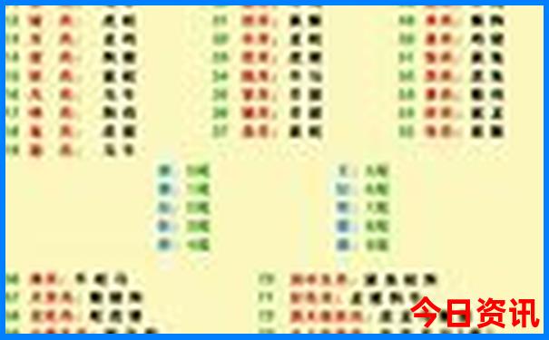 吉林旅游必去景点