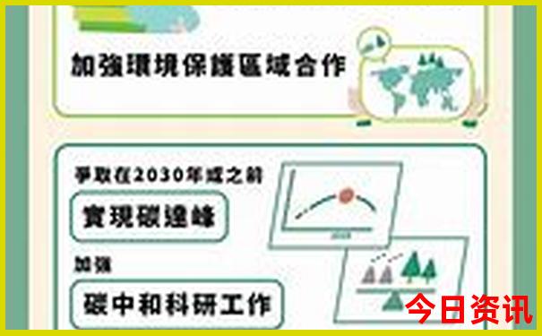 重庆市有什么好玩的地方