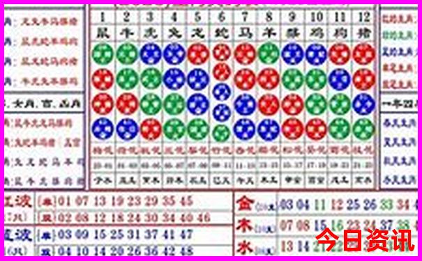 北京三日游最佳路线推荐
