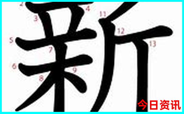 新疆最火的旅游景点