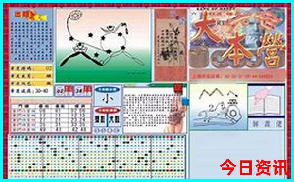潮州一日游必去景点