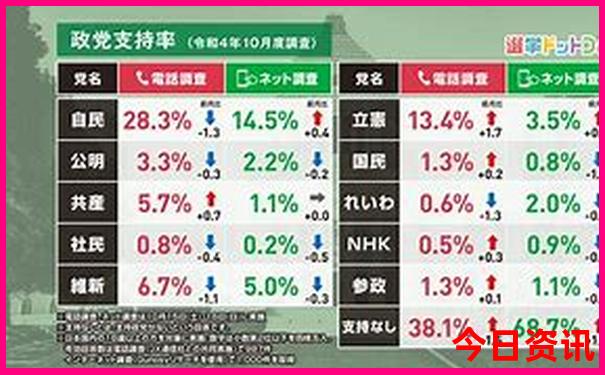 夏天老人适合去哪旅游