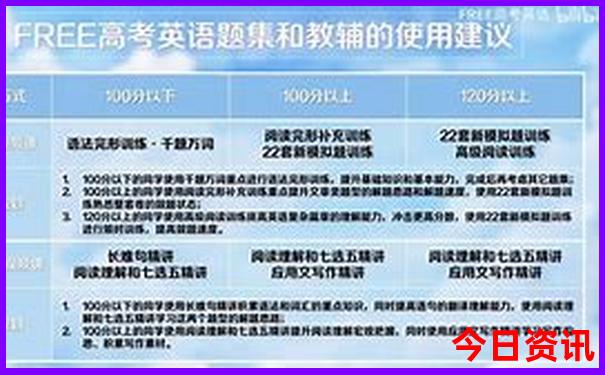 夏季适合哪里旅游