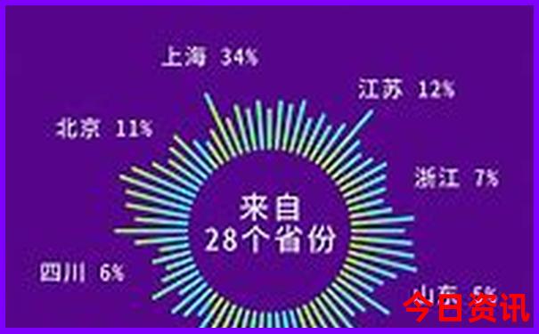 湖北周边旅游景点排名前十名