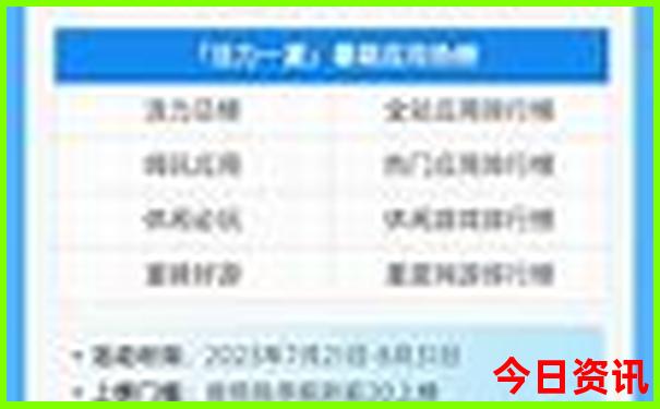 恩施旅游地图景点分布