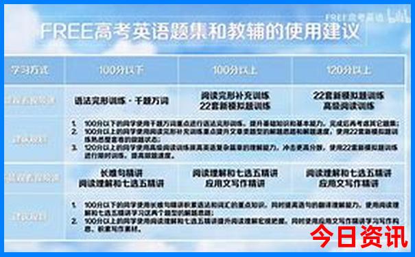 北京2日游跟团当地报团