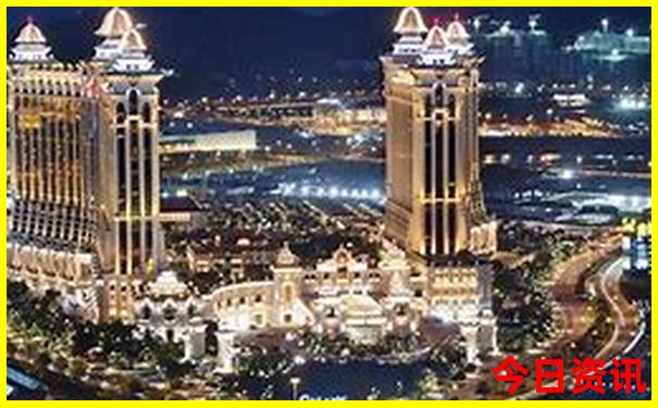 约克旅游景点攻略